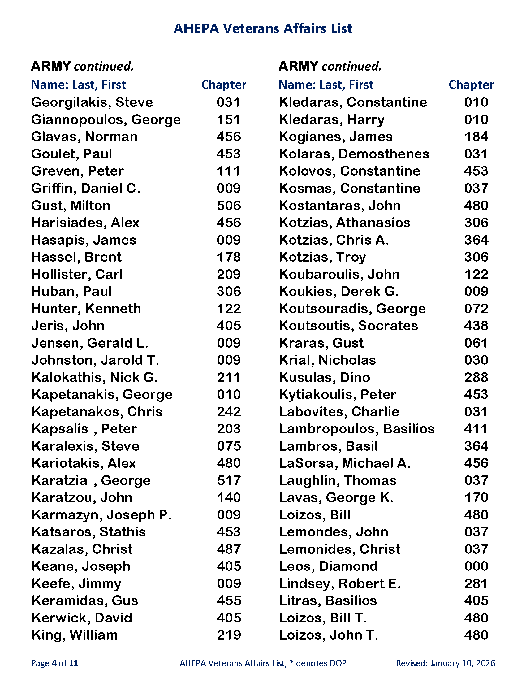 AHEPA Veterans Affairs