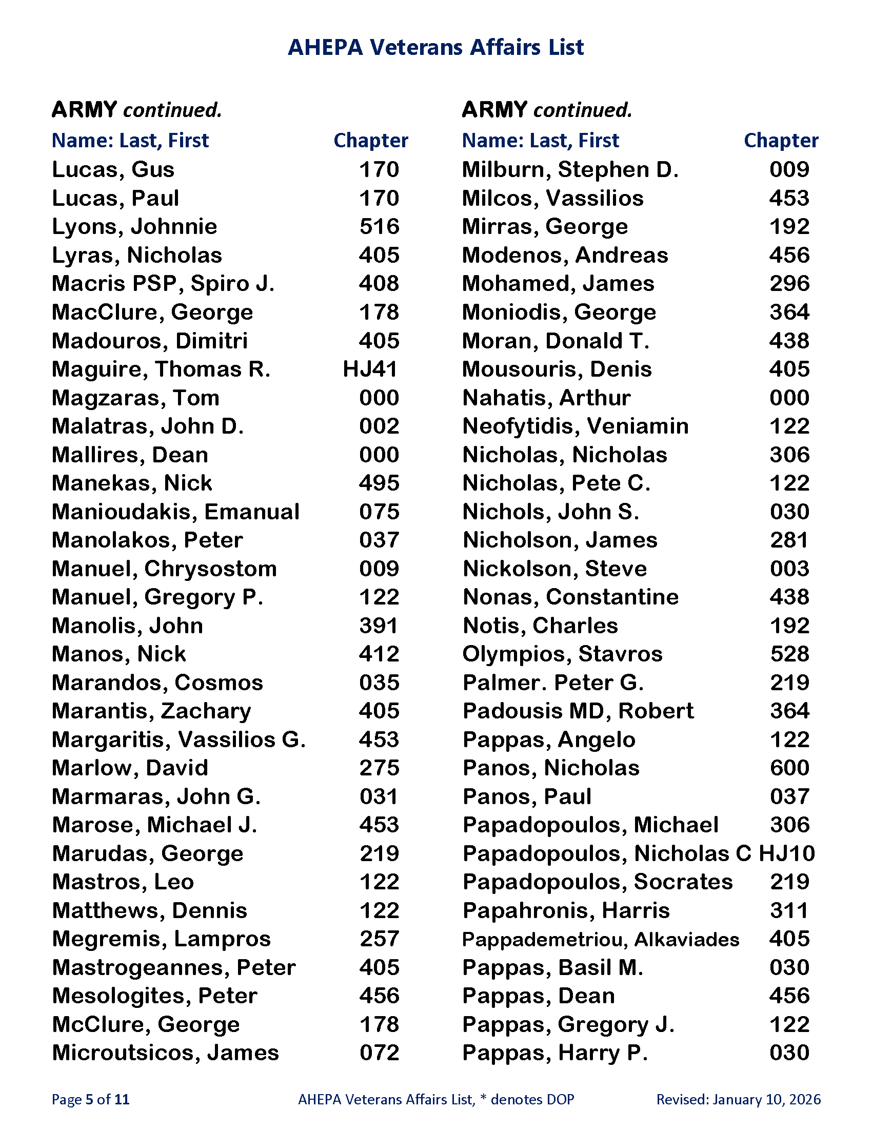 AHEPA Veterans Affairs