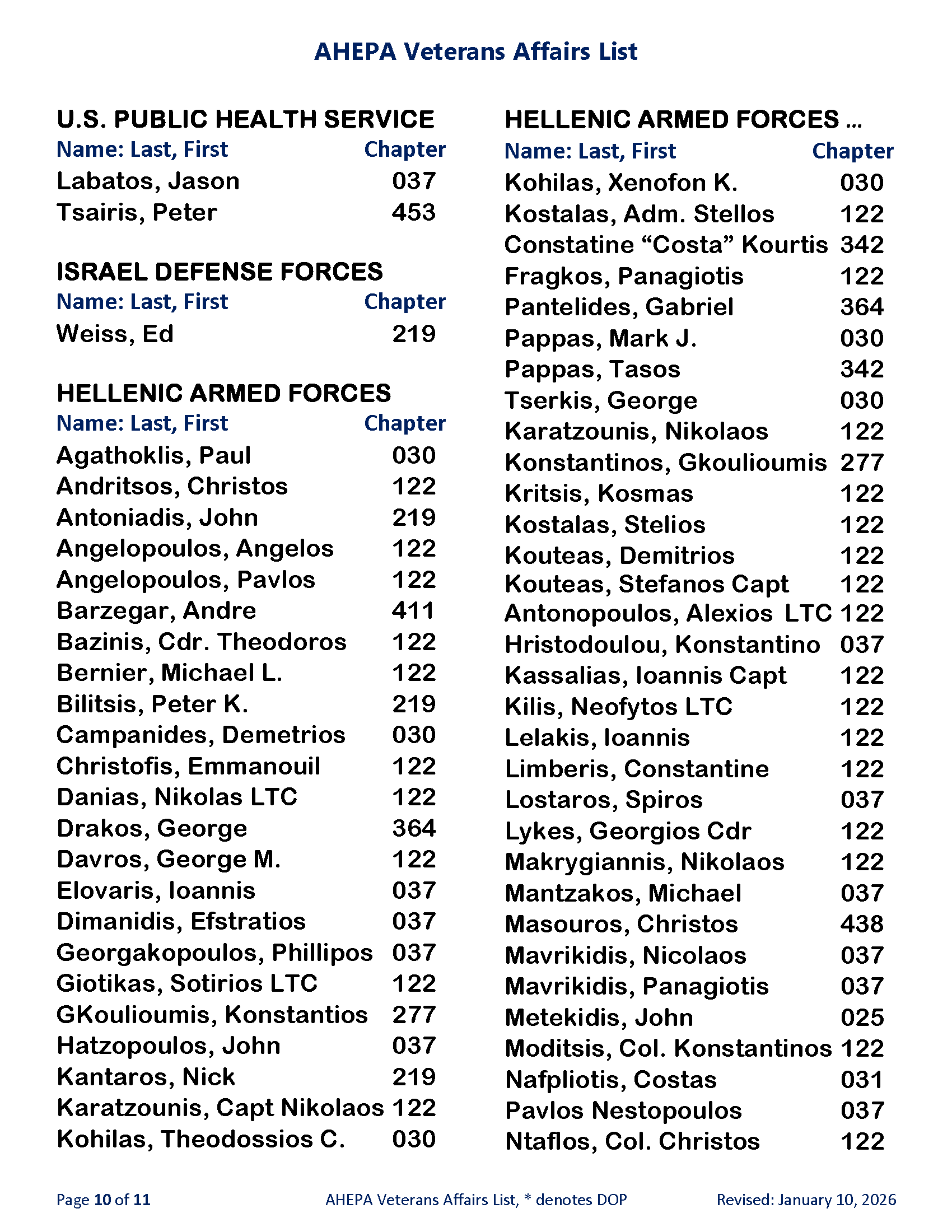 AHEPA Veterans Affairs